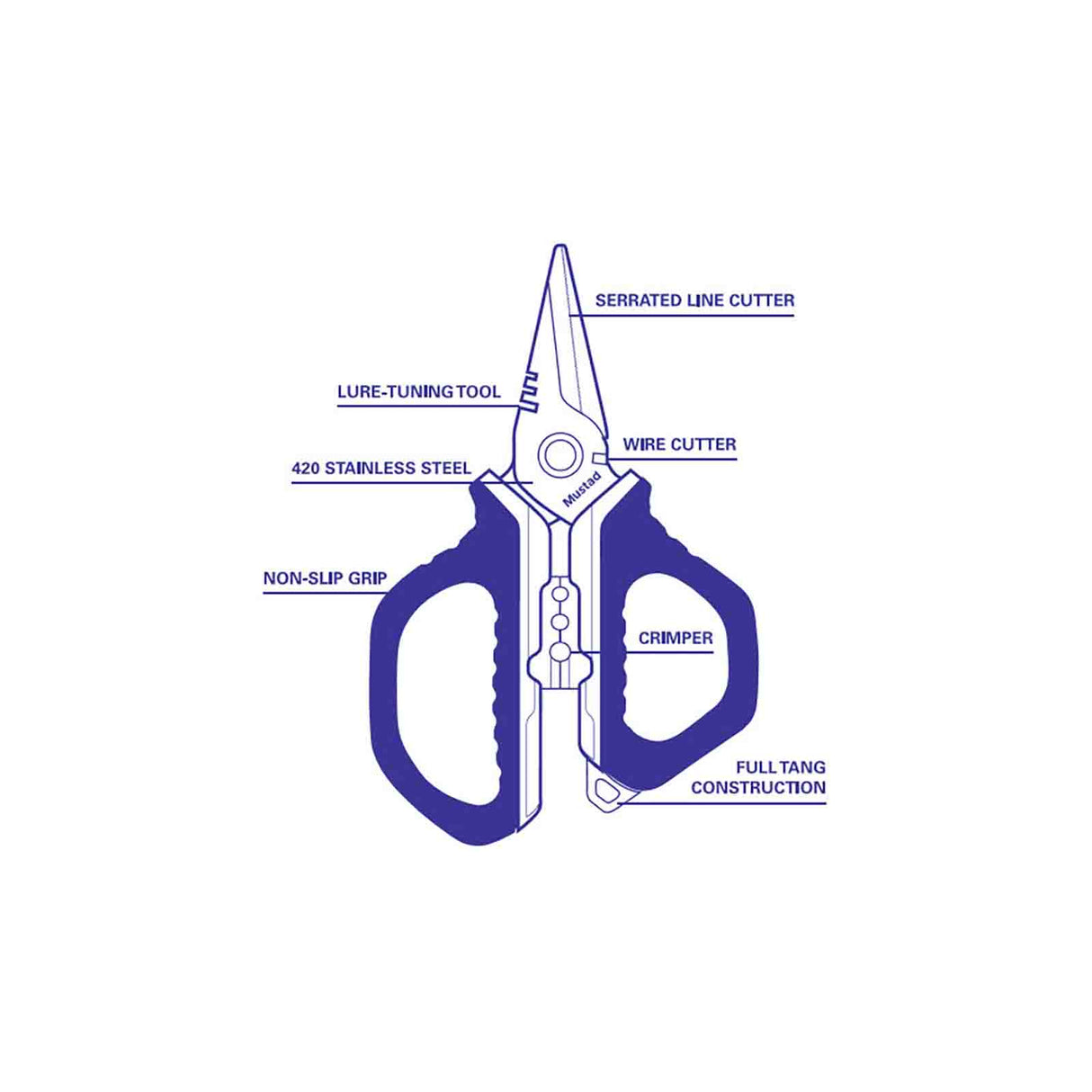 Mustad  Stainless Steel 5" Scissors