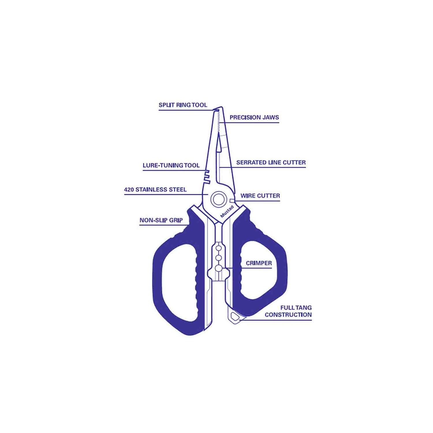 Mustad Stainless Steel Scissor 5.5" Multi Tool
