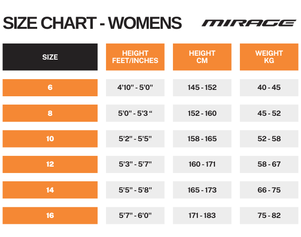 Mirage Womens Wetsuit Size Chart